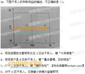 2018年下半年系统集成项目管理工程师上午真题试题第56题解析 通信工程在系统集成项目中的应用与管理